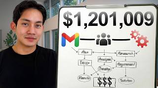 This Cold Email Strategy Generated 1M For My Clients Steal It