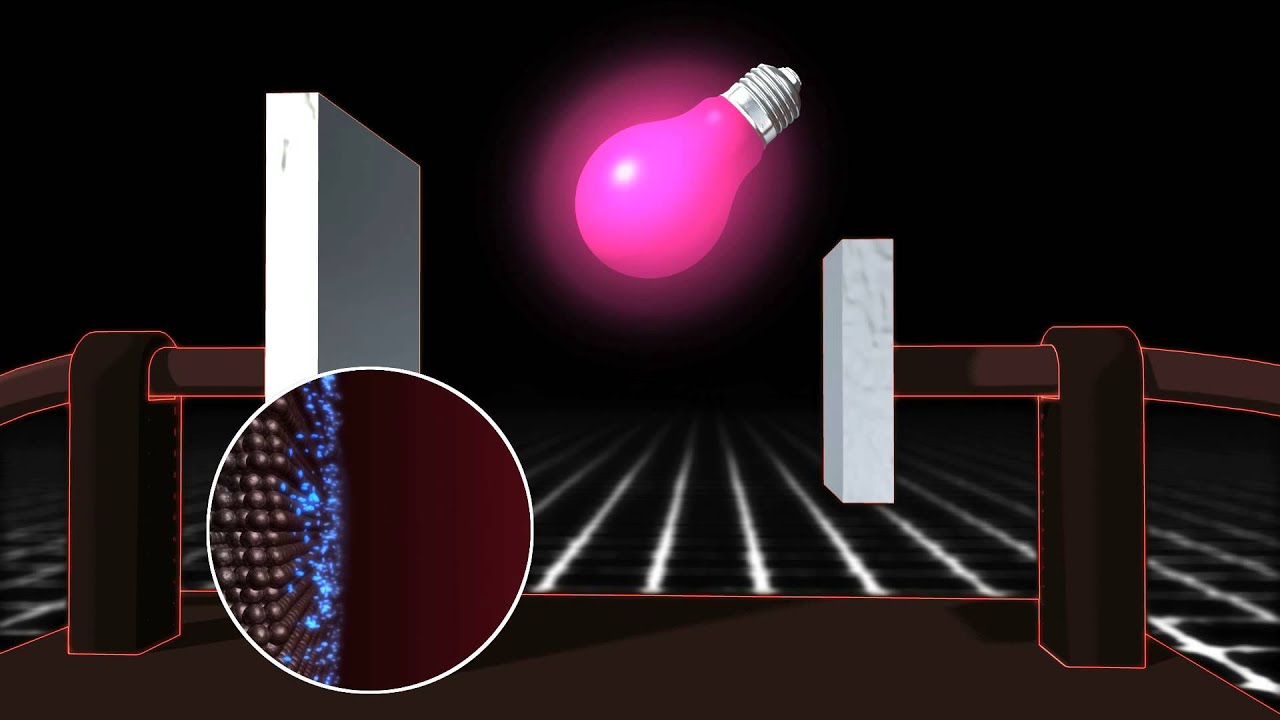 What is Photoelectric Effect? History and Areas of Use - Aydem Perakende