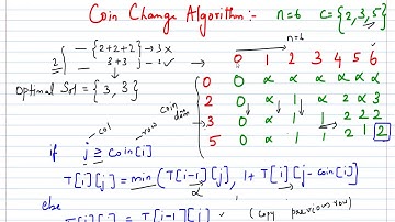 coin change algorithm in tamil (part2)