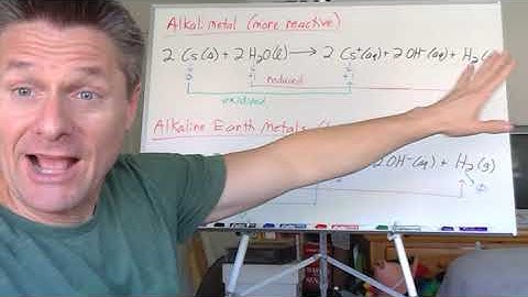 Video 7  Reducing and Oxidizing Strength