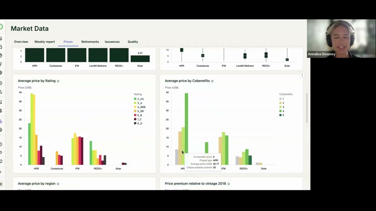 Market Data Demo | Pricing insights: Quality and vintage premiums
