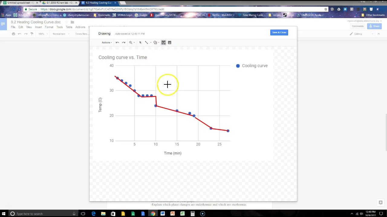 Adding graphs to Lab Reports