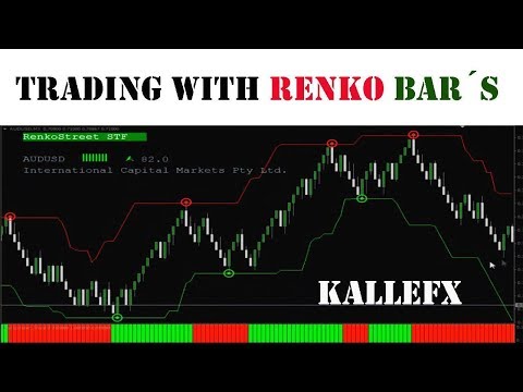 trading-with-renko-bar´s
