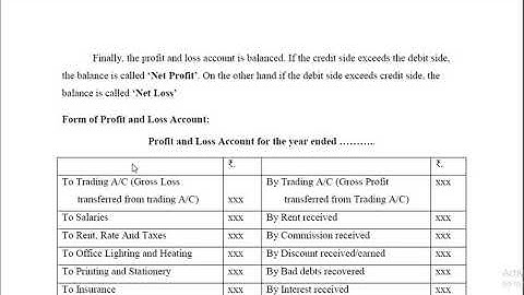 I B.Com-Financial Accounting-I : Final Accounts of a Sole Trader 1