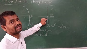 diffraction at a straight edge part 1