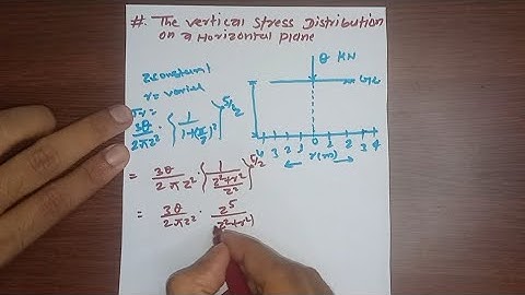 The Vertical stress Distribution on horizontal plane  || Engineering soil Mechanics 4th semester ioe