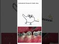The Braces Band part 2 Orthodontics  | Original Song by Dr. Saleh Jany