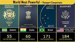 Top 10 most  powerful passports in the world