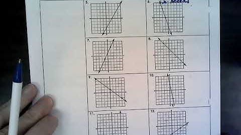 Alg 1 Unit 5  Lesson 21  11 19 2020