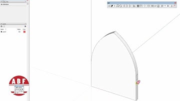 Cách vẽ đường cong đúng nguyên lý hoạt động của ABF