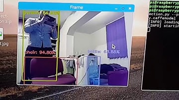Raspberry Pi Deep learning object detection with OpenCV