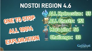 Nostoi Region Ultimate Guide: All Hydroculus, Chests, Quests, Achievements 100%|Genshin Impact 4.6