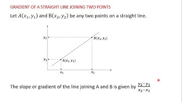 8 Gradient of a Straight Line Joining Two Points