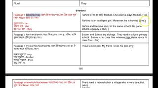 HSC/Alim Pronoun Reference A to Z