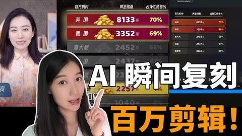 AI瞬间复刻小lin说动画！Claude Code隐藏玩法！ ｜  Claude Code + Remotion 写代码视频剪辑