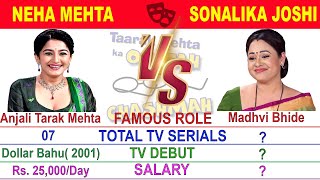Neha Mehta Vs Sonalika Joshi Comparison- Simply Compare - YouTube