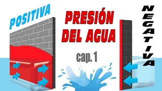 Cómo solucionar CUALQUIER tipo de HUMEDAD 💧 Master en Impermeabilizaciones - capítulo 1