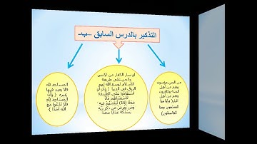 سورة الجن المستوى السادس