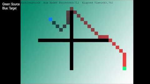 Grid Pathfinding Demo
