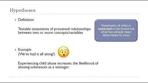 Theories and hypotheses: Fundamentals part 4