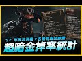 暗黑4｜你很非洲嗎？督瑞爾暗金平均掉率統計出爐！｜Diablo IV 暗黑破壞神4｜JG Game