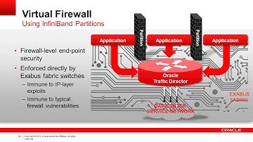 Presentation   Oracle Exalogic Elastic Cloud
