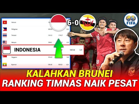 GESER 3 NEGARA | Ranking FIFA Timnas Indonesia Terbaru - Peringkat FIFA Zona Asia Oktober 2023