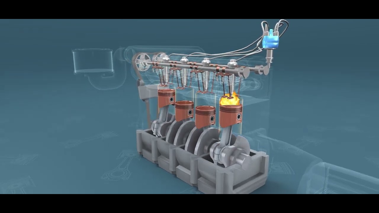 : How a Car \\ Engine Works || - YouTube