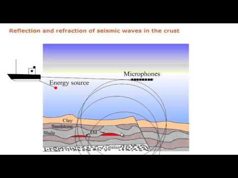 Earth S Interior Seismic Evidence Explanation