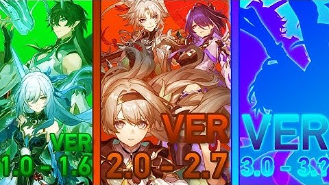 Does Honkai Star Rail have POWERCREEP now? or will it get worse? | Honkai star rail