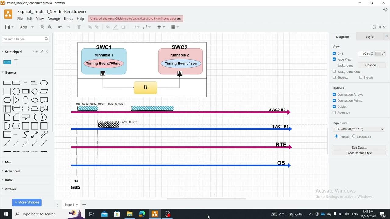 Difference Between Explicit And Implicit Sender Receiver Interface difference-between-explicit-and-implicit-sender-receiver-interface