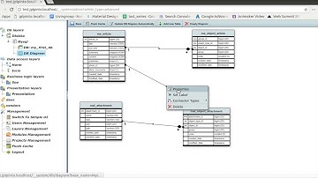 OnlineIT CMS - Create DB Tables Diagram and Reverse Engineering
