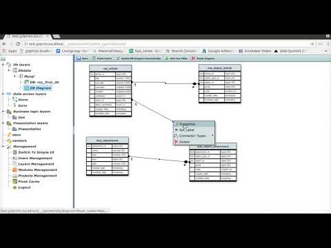 OnlineIT CMS - Create DB Tables Diagram and Reverse Engineering
