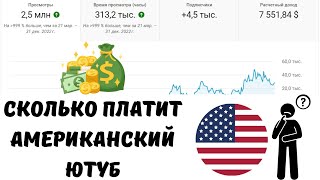 Сколько платит американский youtube #ютуб