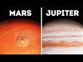 3D Journey to All the Planets