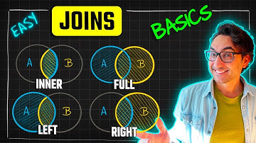 SQL Joins Basics: INNER, LEFT, RIGHT, FULL Explained | #SQL Course 8