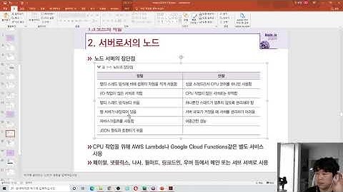 노드교과서 강좌 1-4. 서버로서의 노드