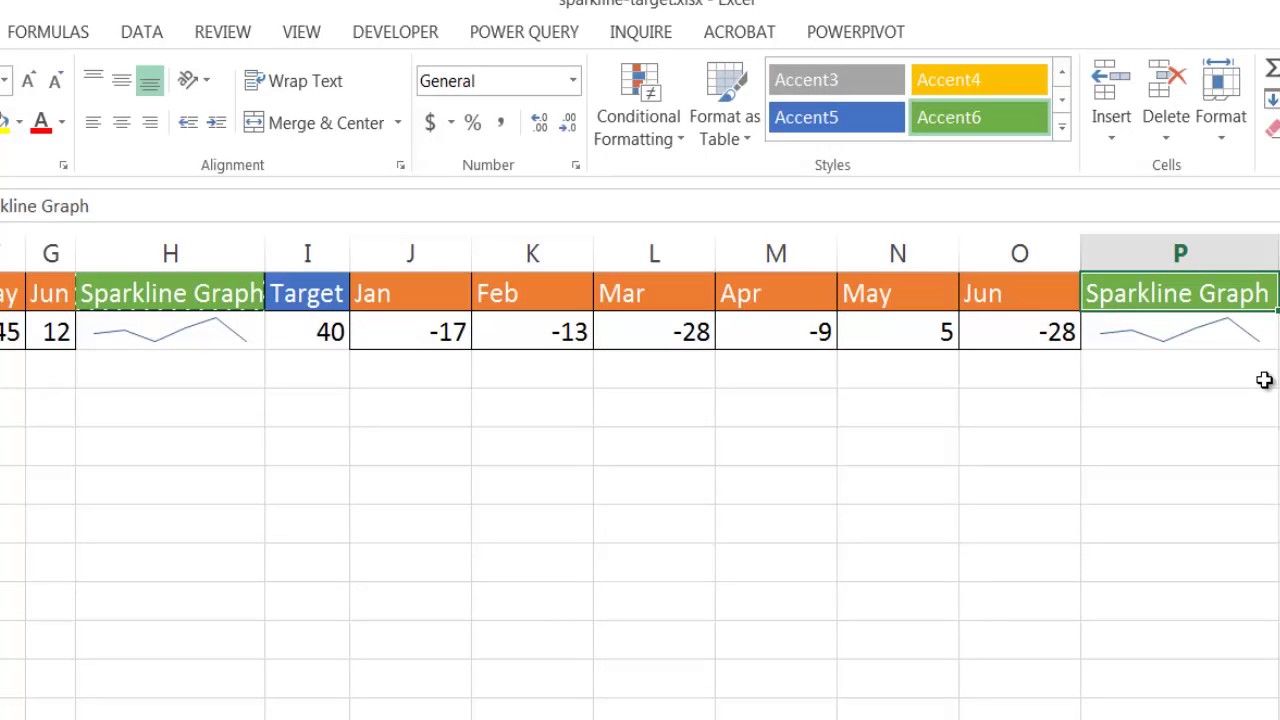 Gantt Chart Google Sheets Sparkline