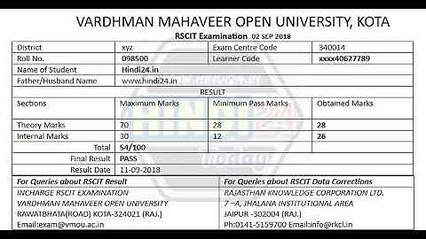 rkcl minimum passing marks Exam 2025 : RKCL RSCIT Expected Minimum Qualifying Marks