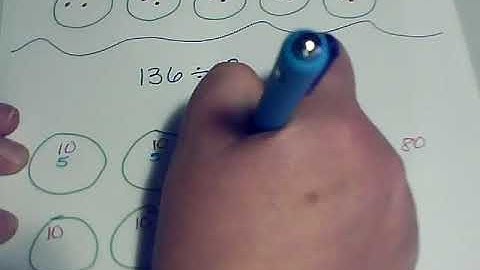 enVision 4th Grade: Lesson 5-2 Division