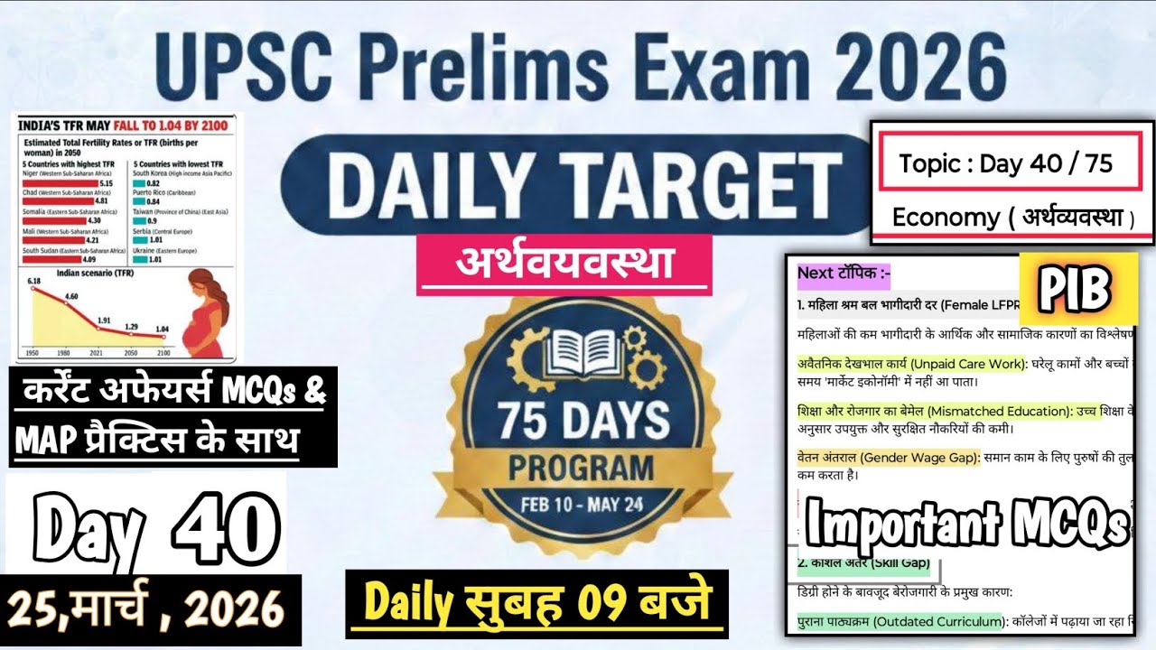 Daily Target Daily Study Planner for UPSC IAS PRE 75 Days Strategy to ...