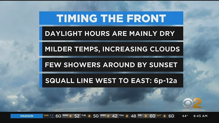 New York Weather: Heavy Rain Headed Our Way