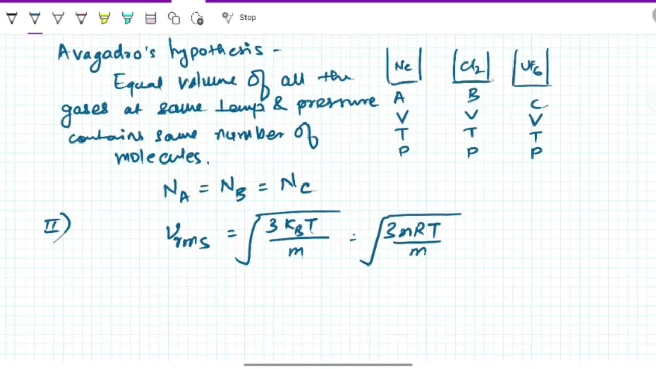 Chapter 12 Physics | Kinetic Theory of Gases | NCERT Exercise 12.8 Explained | Class 11