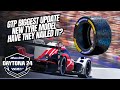 iRacing Hypercar GTP Reifenmodell-Update | Hypercar GTP iRacing Update 2026