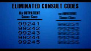 Medical Billing Minute-Medicare Consultation Codes
