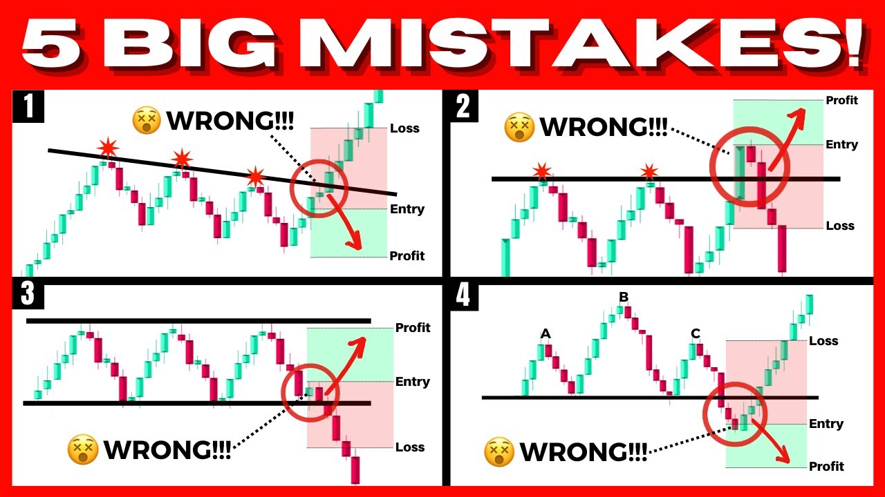 5 BIGGEST Trading Mistakes That Will Make You Lose Forever (Painful To  See.....)