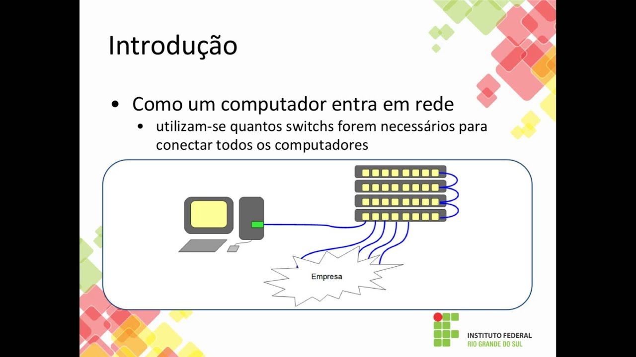 Introdução a Redes de Computadores Aula 1 Parte 1 YouTube Introdução a Redes de Computadores Aula 1 Parte 1 YouTube