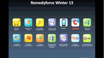Explore BMC Remedyforce Winter 13 Webinar, PART 1