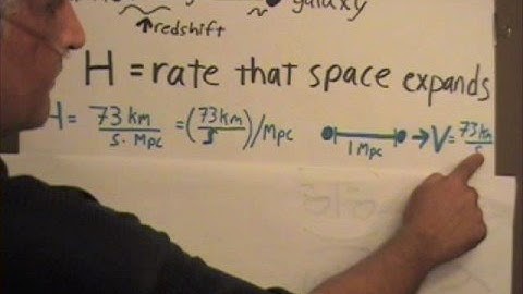 Hubble03 - What H means