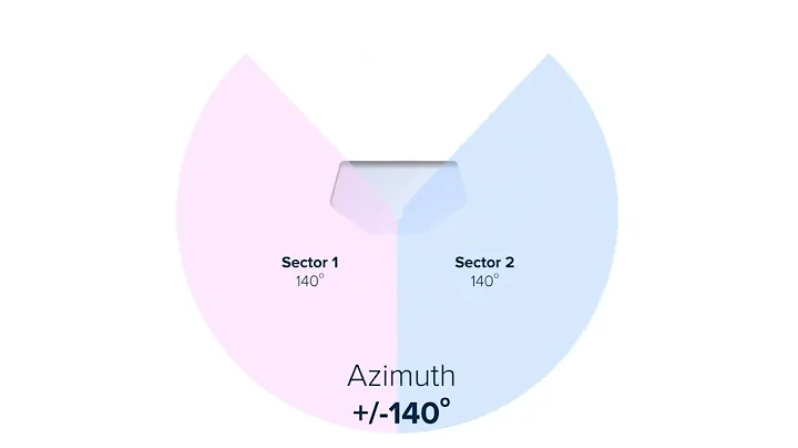 cnWave 60 GHz V5000 Distribution Node